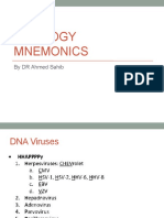 Virology Mnemonics: by DR Ahmed Sahib
