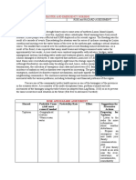 Disaster Nursing Risk Assessment