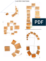 process FINAL SHEET COMPOSITION