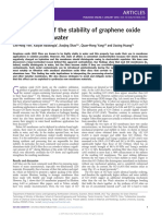 On The Origin of The Stability of Graphene Oxide Membranas Osmose