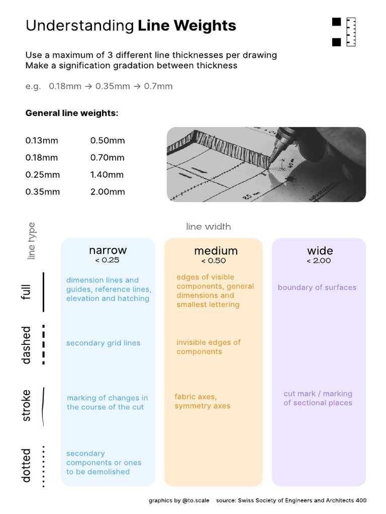 line-weight-guide-pdf