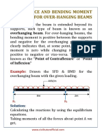 SFD BMD For Overhanging Beam Uvsbrn