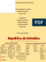 Legislacion - Mapas Conceptuales