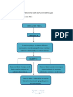 difinicion conceptual educacion fisica