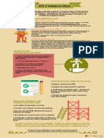 ECV 2 Trabajo en Altura Planta de Acido Sulfúrico.