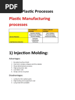 Plastic Processes - FINAL