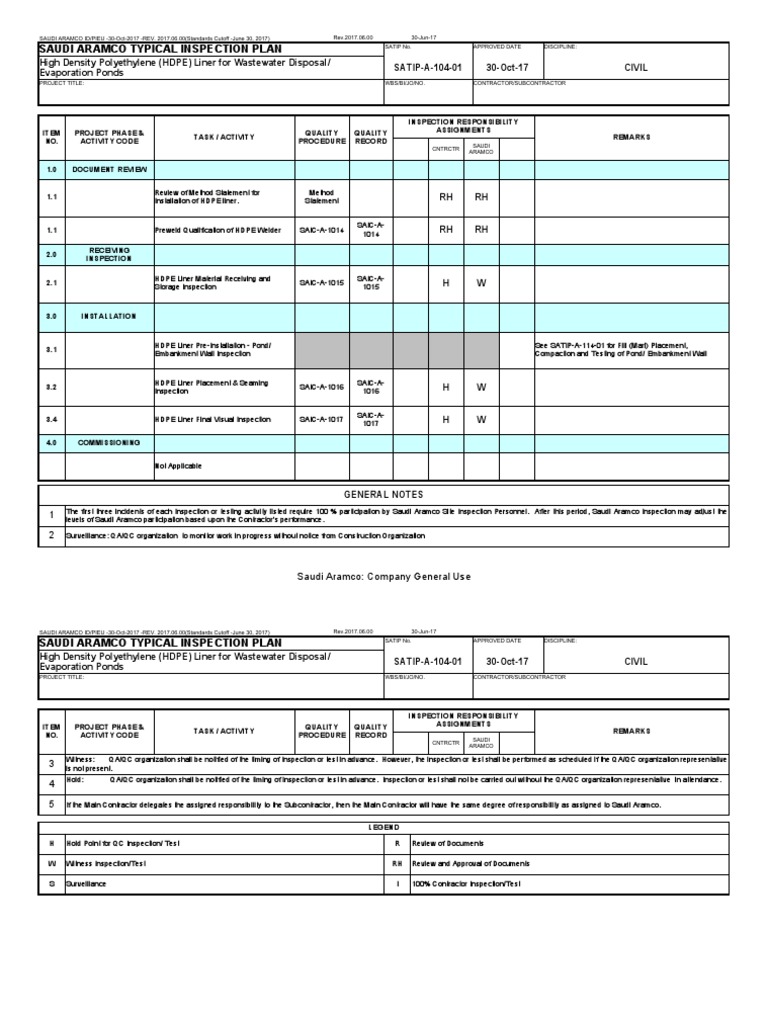 Saudi Aramco Typical Inspection Plan | PDF