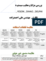 بررسی مزایا و معایب سیستم های انژکتور