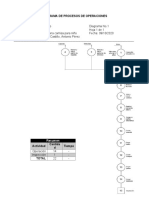 Diagrama de Procesos de Operaciones