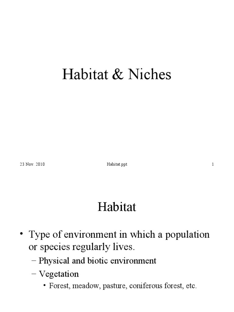 Exploring Habitats and Niches A Breakdown of Environmental Roles and