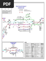 Station Working Rule Diagram of Nizamabad (NZB) : CH: 177794m FROM PDPL KM: 460.190 FROM MMR