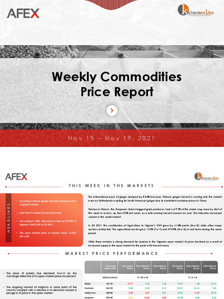AFEX Weekly Agriculture Price Update | PDF | Agriculture | Rice