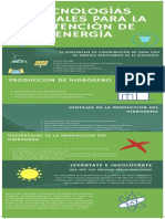 Tecnologías Actuales para La Obtención de Energía