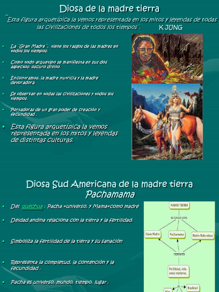 Arquetipos de la Madre Tierra en Culturas | PDF | Diosa | Madre de Dios