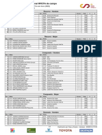 Clasificacion 2º Jornada