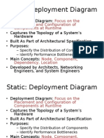 Static: Deployment Diagram: Focus On The Placement and Configuration of Components at Runtime