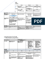 March 7 Thru 11 2022 Lesson Plans