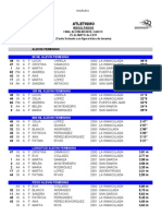 Result. J.municipales Final a-I-C 2011