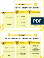 Media Convergence in Different Aspects