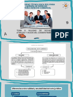 Tema 8 Nulidad y Otros de La Sociedades Comerciales