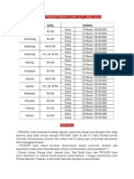 Protokol Kesehatan - 22A