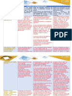 Formato 2 - Plantilla de Información Fase 2