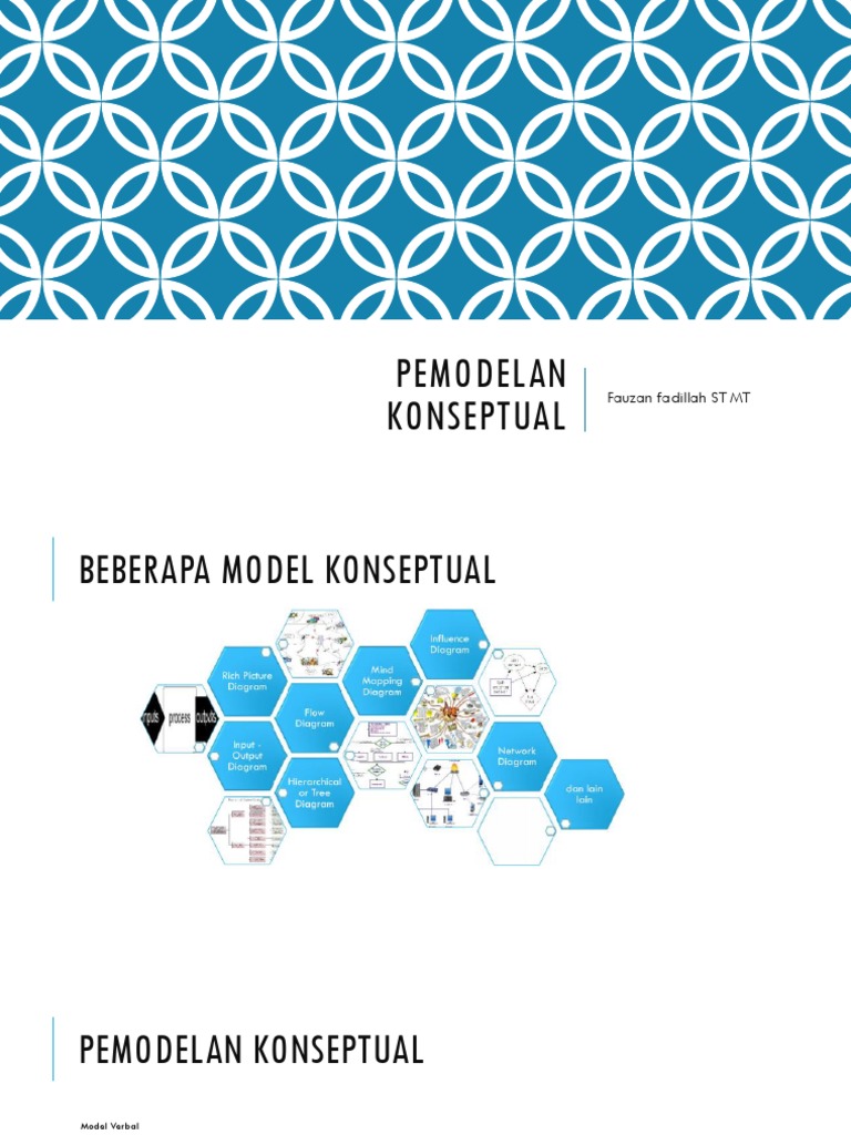 Model Pemodelan Konseptual Sistem | PDF | Komputer | Teknologi & Rekayasa