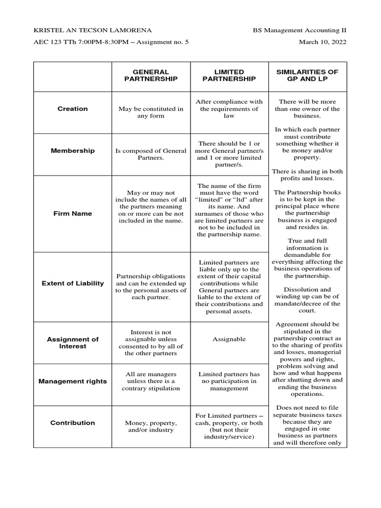 General vs Limited Partnership Overview | PDF | Partnership | Limited ...