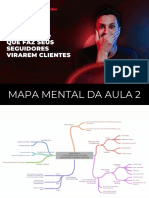 2022_02_MCL MAPA MENTAL DA AULA 2