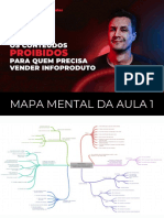 2022 - 02 - MCL Mapa Mental Da Aula 1