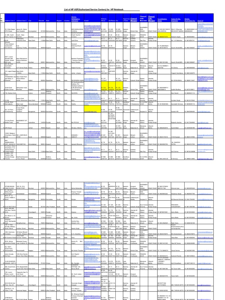 HP Authorized Service Centers List | PDF