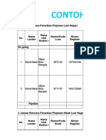 Tabel Data Realisasi Dan Rencana Anggaran Pinjaman Dan Hibah Luar Negeri