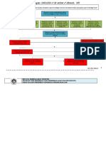 RPS Supervisi Pendidikan