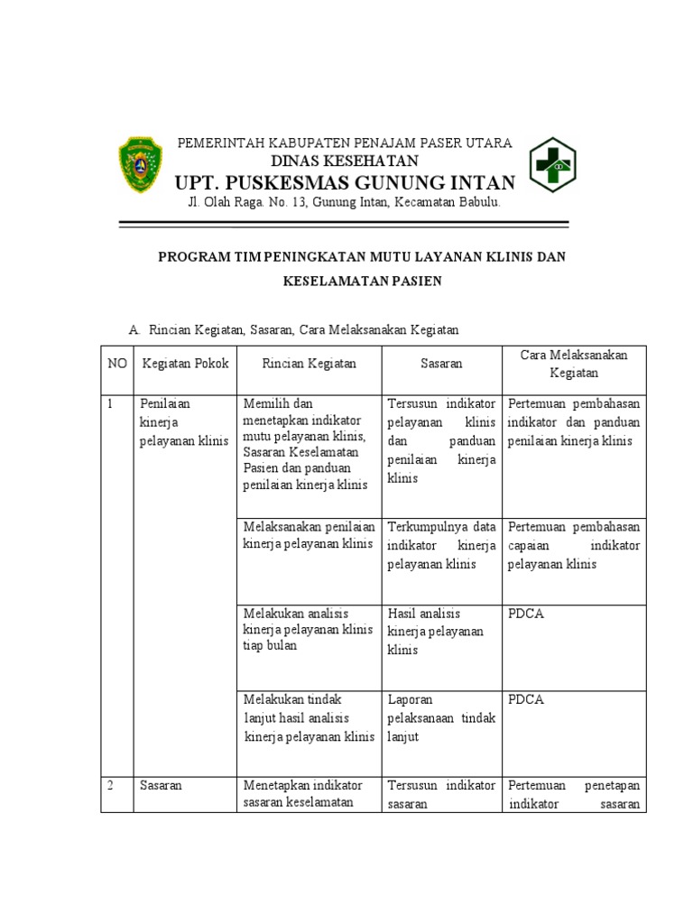 9 4 1 4 rencana dan program tim pmkp pdf