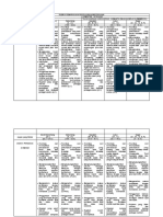 2022 - Latest - Rubrik BMMB3123