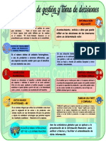 INFOGRAFIA Contabilidad de Gestión y Toma de Decisiones