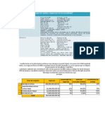 Matriz BCG