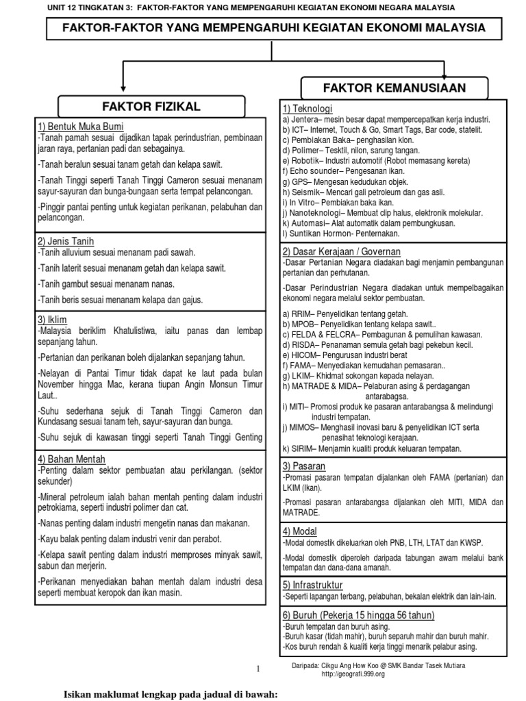 Tema 8 Unit 12 Pdf
