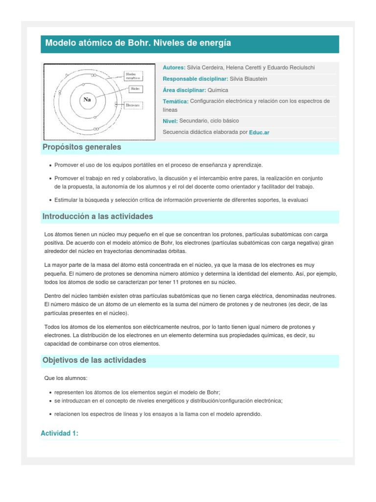 Modelo Atómico De Bohr Niveles De Energía átomos Núcleo