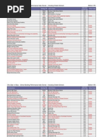 Download Ohios Teacher Testing - Bottom 10 Schools by Greg Mild SN56580721 doc pdf