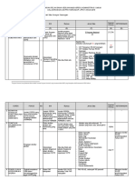 Tataran Pelaksana Kebijakan 8 Rsud 2019