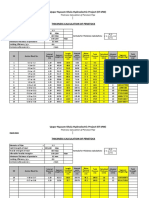 Lower Khani  Khola thickness Calculation Sheet