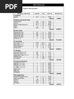 Construction Mobilization Cost Breakdown | PDF