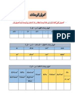 تحويل الوحدات في مادة الهندسة المدنية للسنة الثالثة ثانوي شعبة تقني رياضي