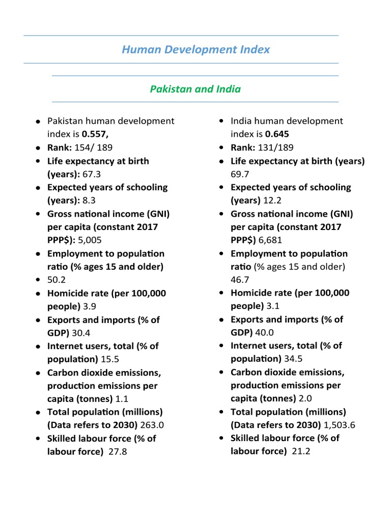Human Development Index | PDF