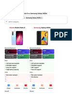 Compare: Xiaomi Redmi Note 8 Vs Samsung Galaxy M30s