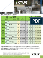 Pneumatic Magnet Ixtur Comparison Brochure 092021