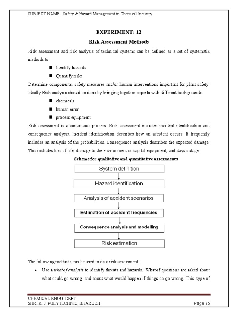 shm-practical-12-risk-assessment-methods-pdf-risk-risk-assessment