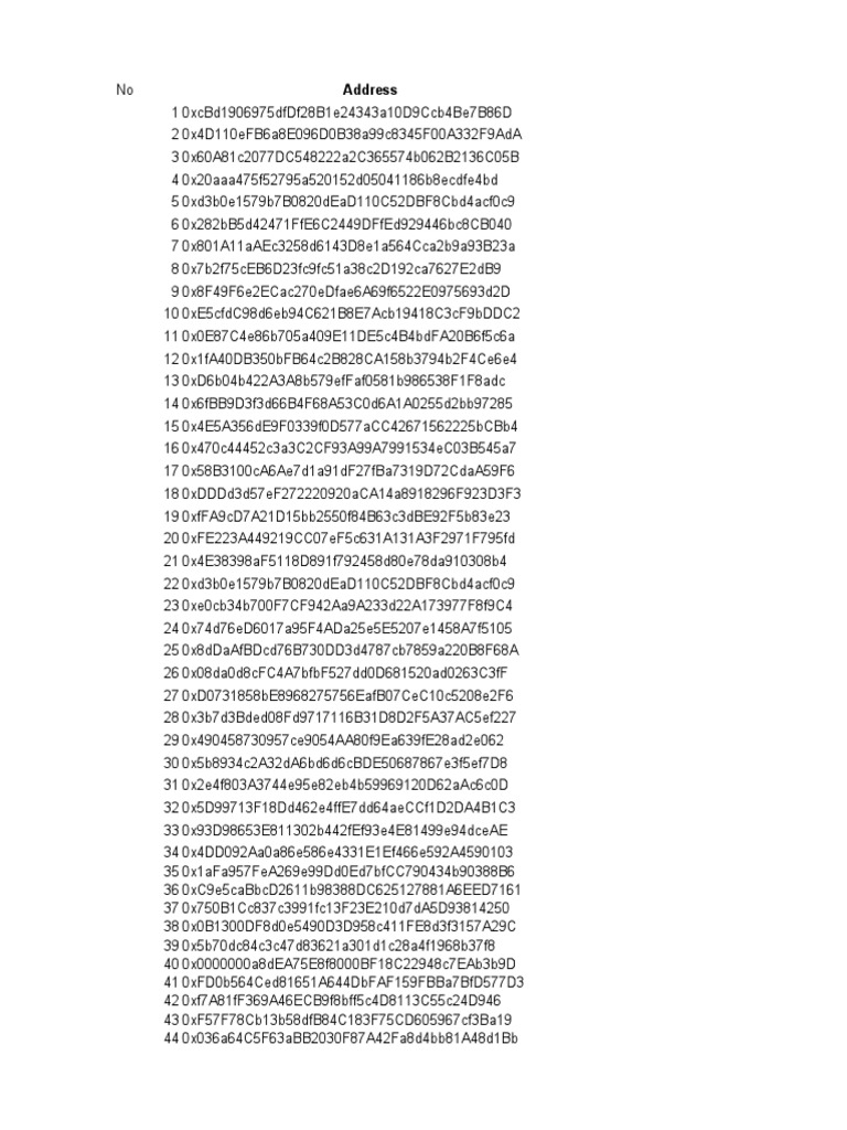 Ethereum Wallet Address List | PDF