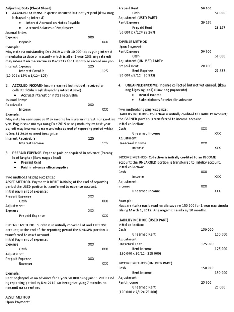 Adjusting Entries Cheat Sheet | PDF | Depreciation | Expense